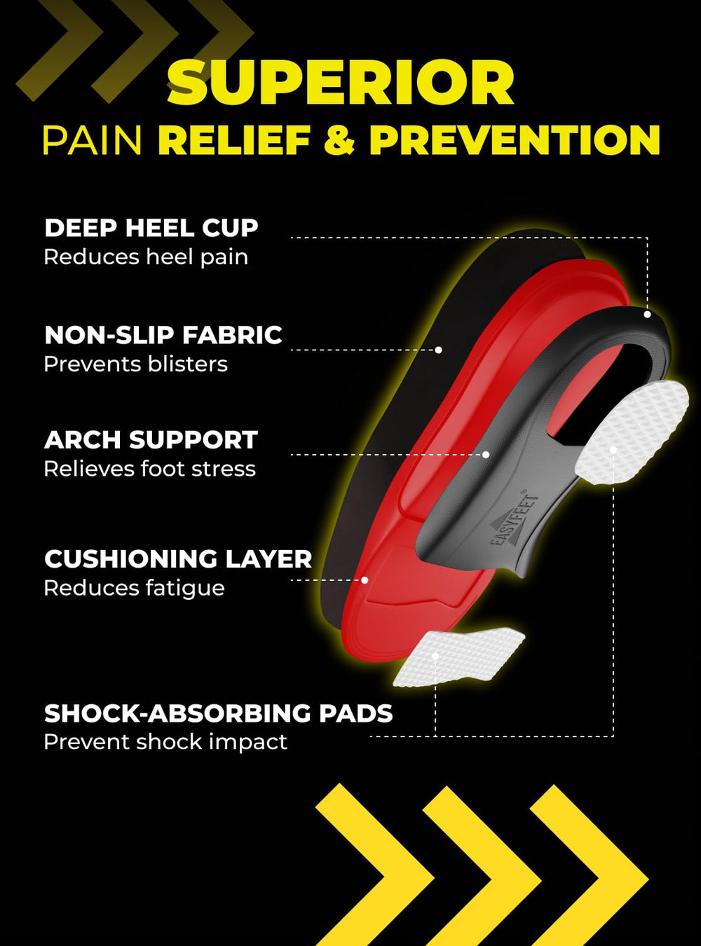 EASYFEET forefoot shock absorption pad reducing impact during activity