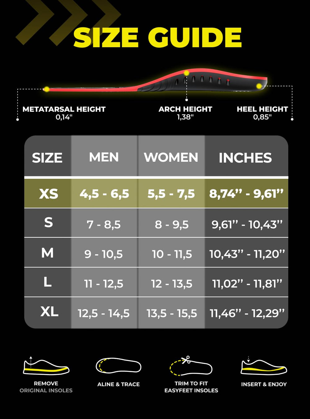 EASYFEET insoles in work boots for all-day comfort