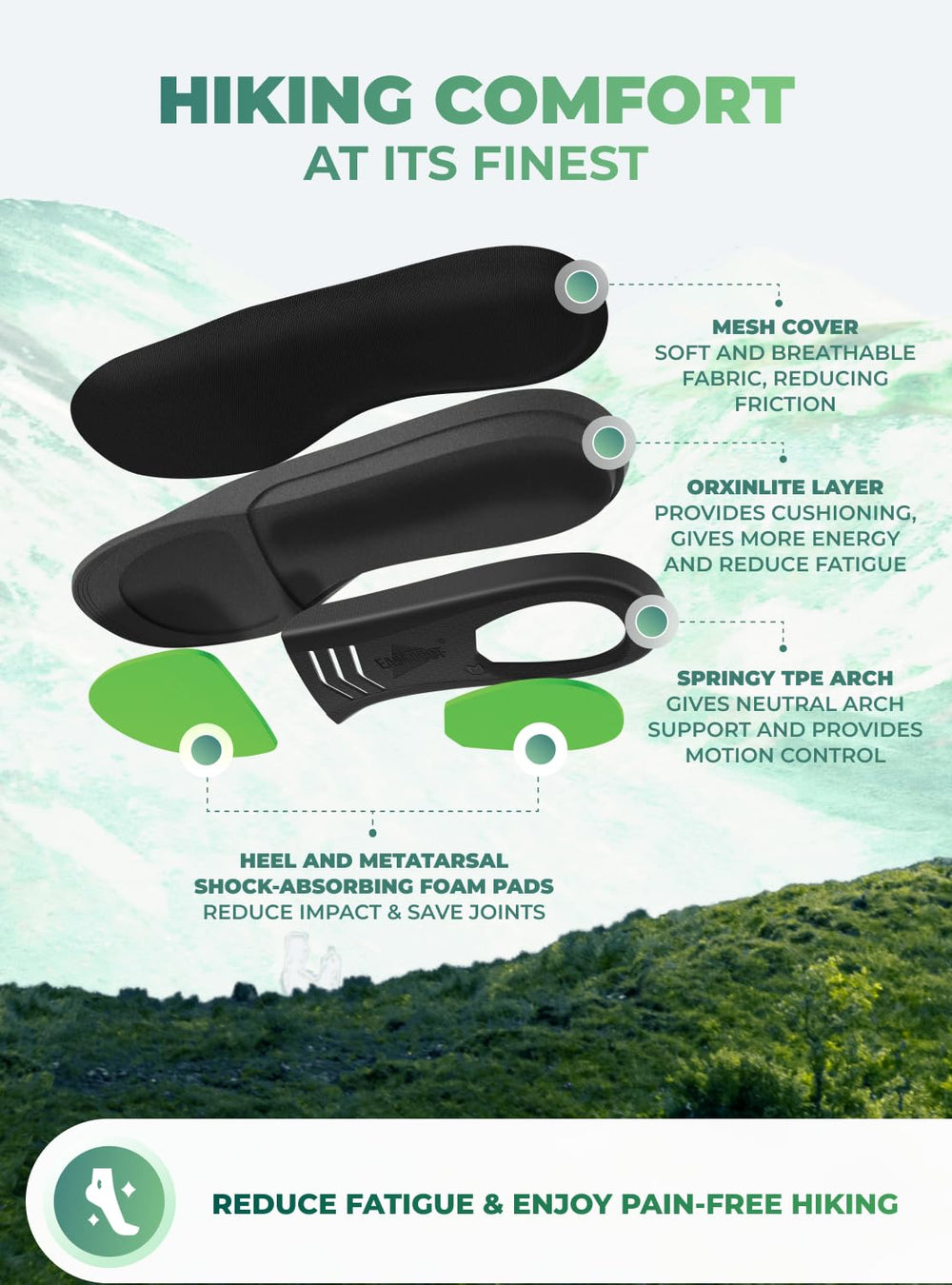 EASYFEET Kinergy knee-back support insole offers stability on treks