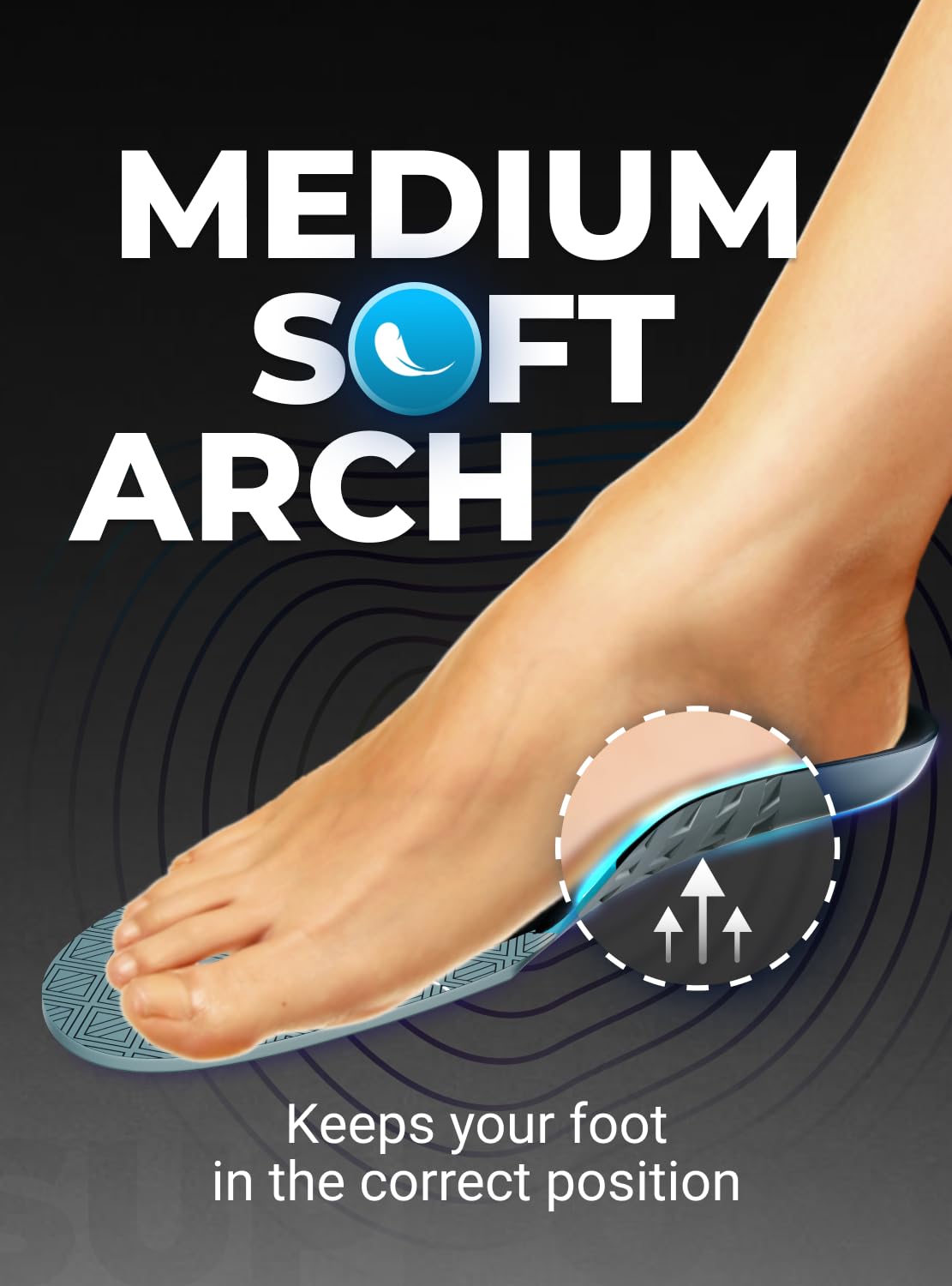 EasyFEET orthotic work insole shock absorption for less fatigue.