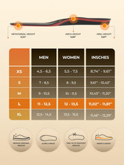 EASYFEET insoles with a supportive arch design help stabilize your stride.