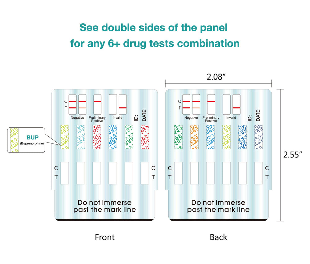 Easy@Home result display shows clear lines for quick interpretation