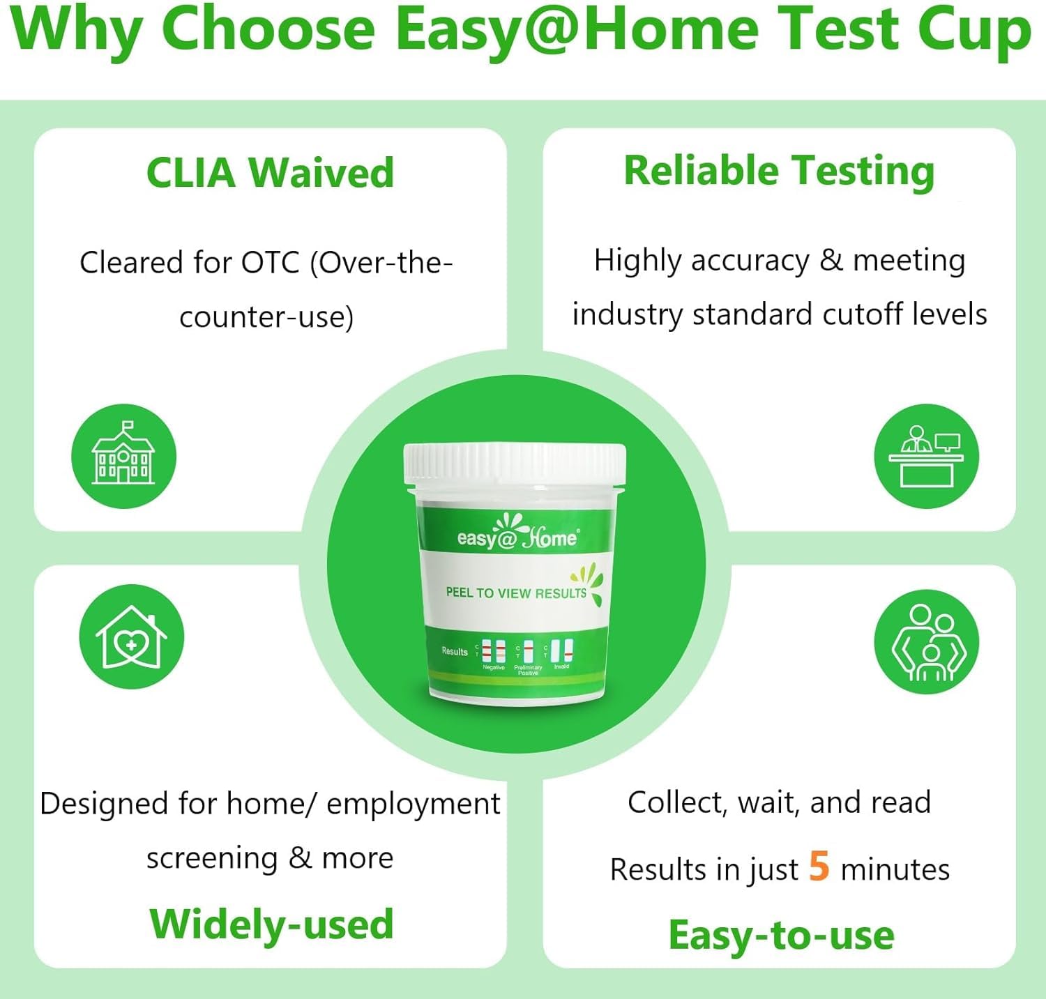 Easy@Home drug test cup showing a five-drug panel illustration.