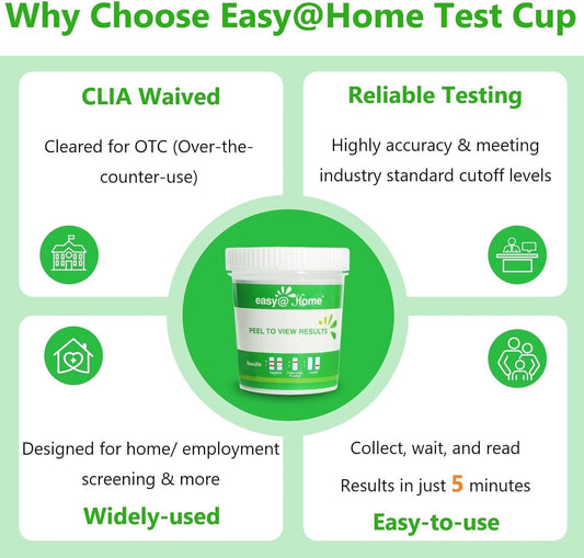 Easy@Home drug test cup showing a five-drug panel illustration.