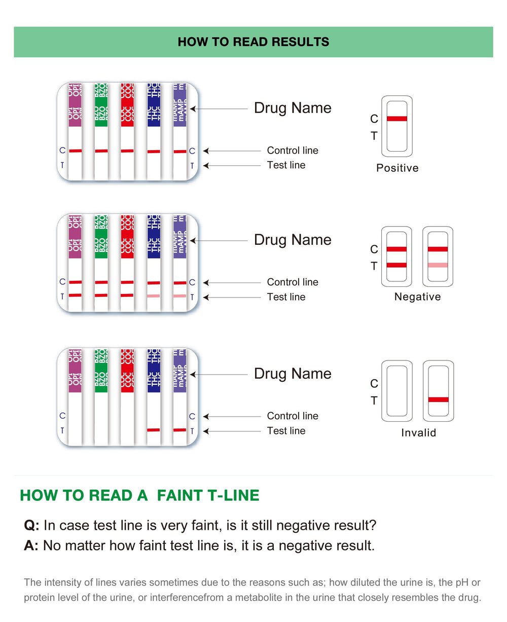 Easy@Home home-use drug test cup for quick screening