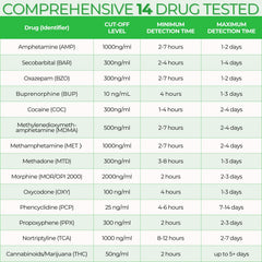Easy@Home drug test cup temperature strip for quick, on-site result verification