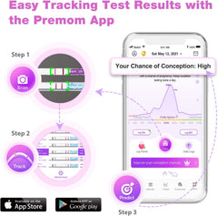Easy@Home kit packaging indicates 100 LH and 20 HCG tests