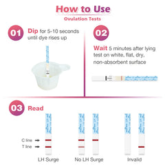 Easy@Home LH strips help track fertility signs across cycles.