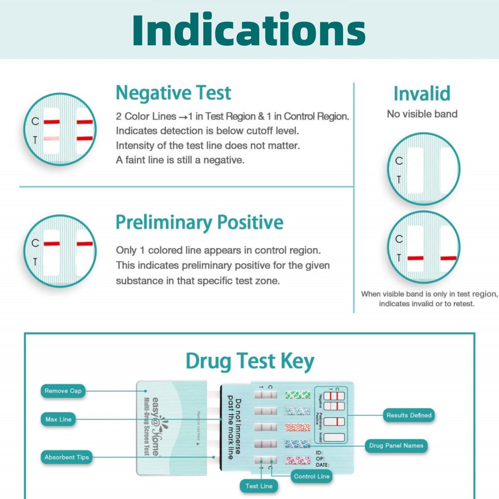 Easy@Home packaging and instructions support straightforward home testing.
