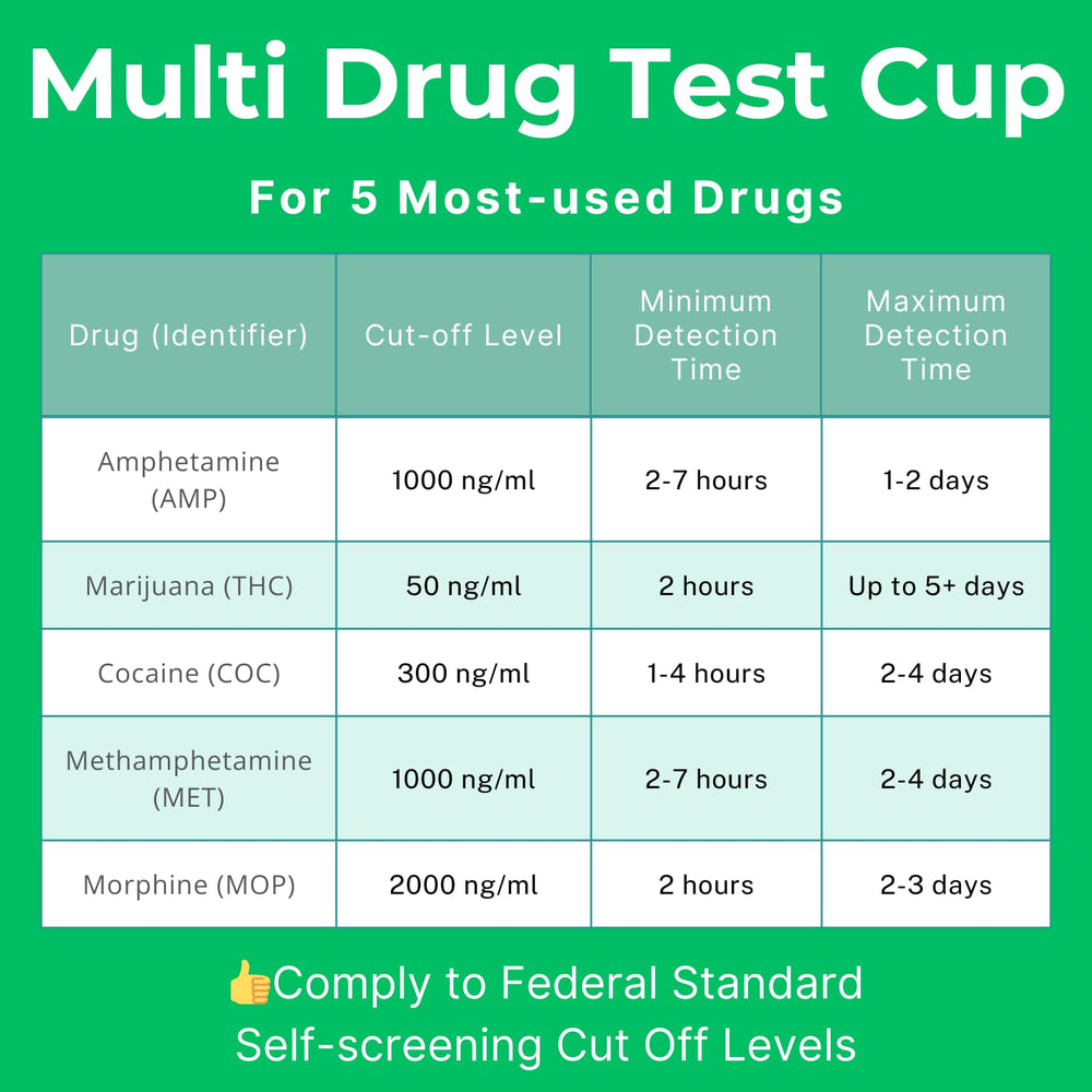 Easy@Home test cup reading results in minutes for quick checks.