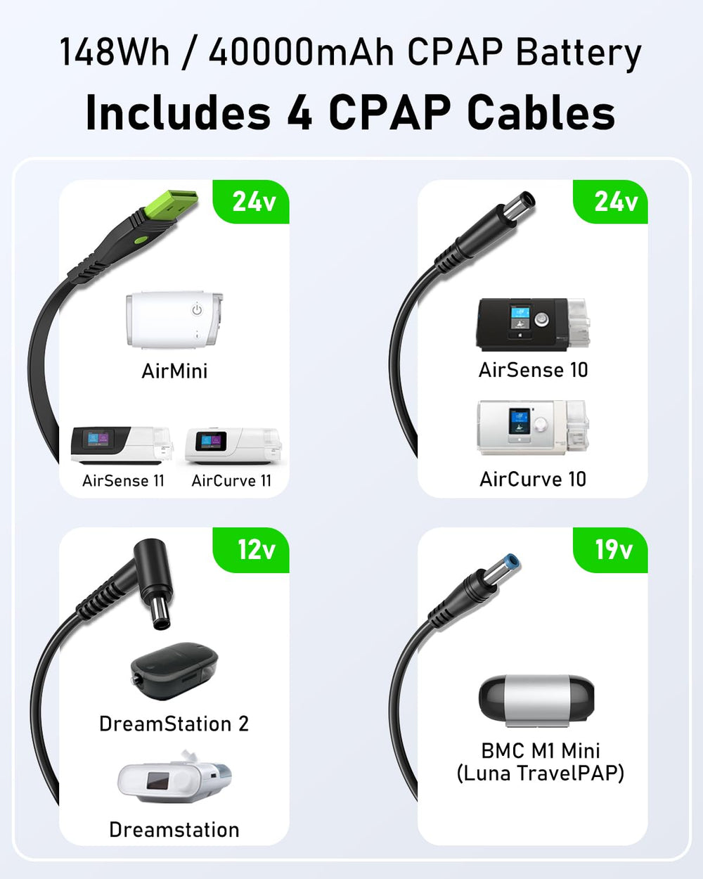 EASYLONGER ES400 demonstrates broad compatibility with major CPAP brands.