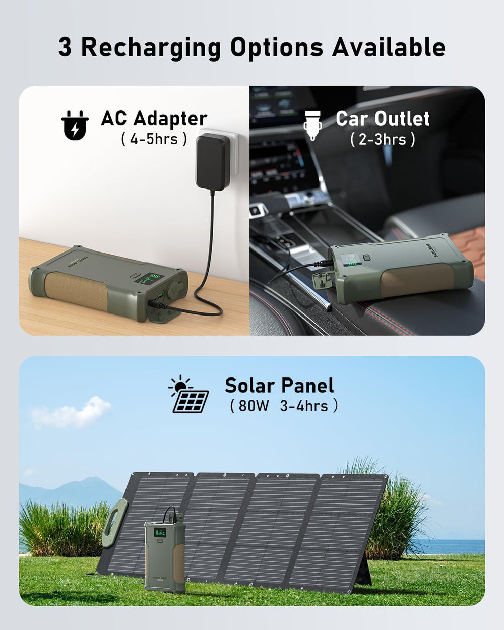 EASYLONGER ES400 safety features help protect devices during charging.