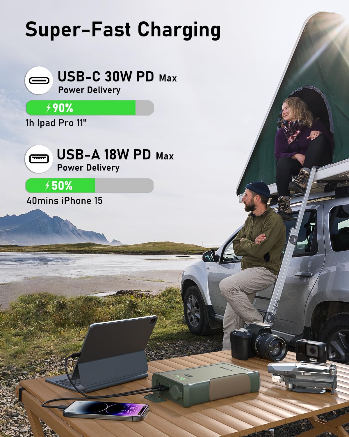 EASYLONGER ES400 offers AC, car, and solar charging options for flexibility.