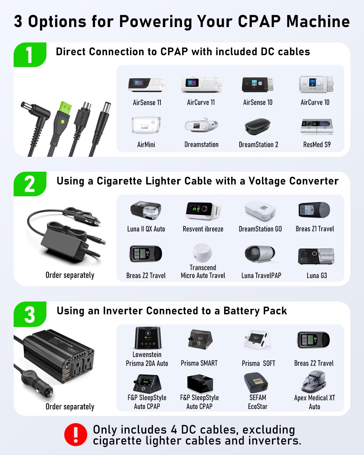 EASYLONGER ES720 cigarette lighter port enables car CPAP use.
