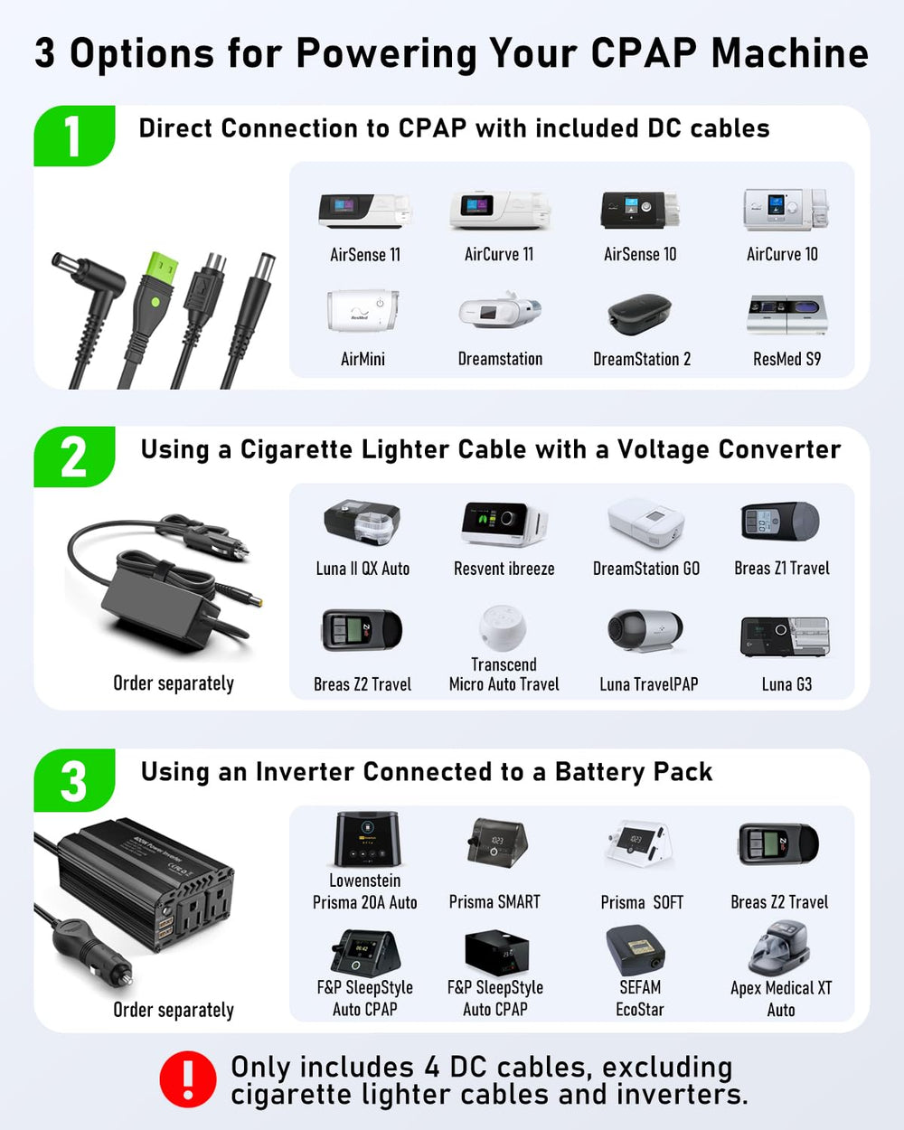EASYLONGER ES720 cigarette lighter port enables car CPAP use.
