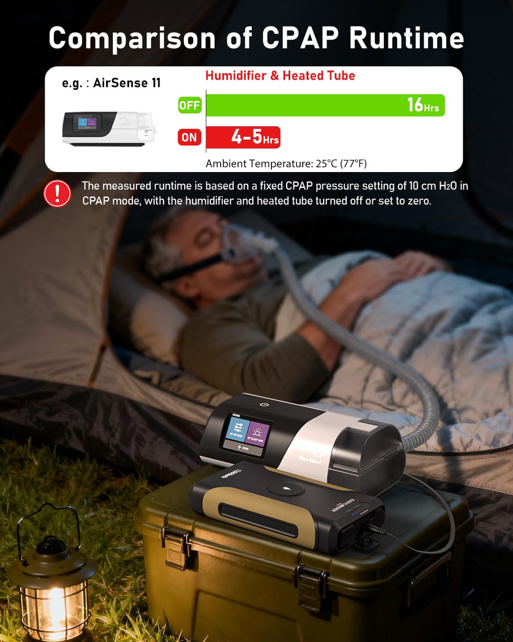 EASYLONGER ES720 rapid recharge options for quick power.