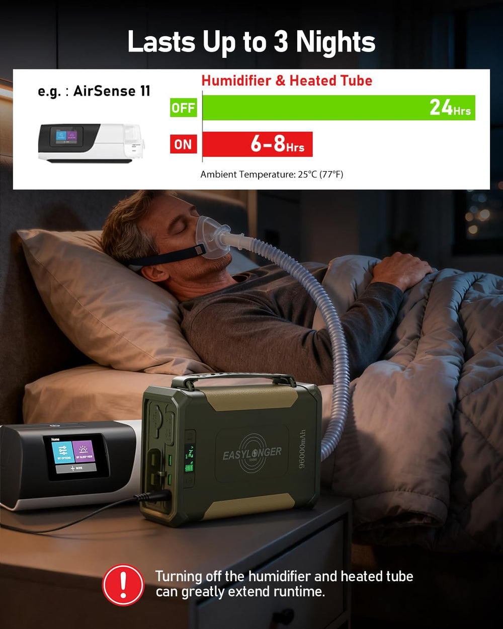 EasyLonger ES960 CPAP Battery in use with AirSense 11 to illustrate off-grid reliability.
