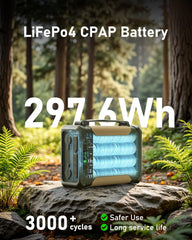 EasyLonger ES960 CPAP Battery highlighting multiple recharge options for flexible power at home.