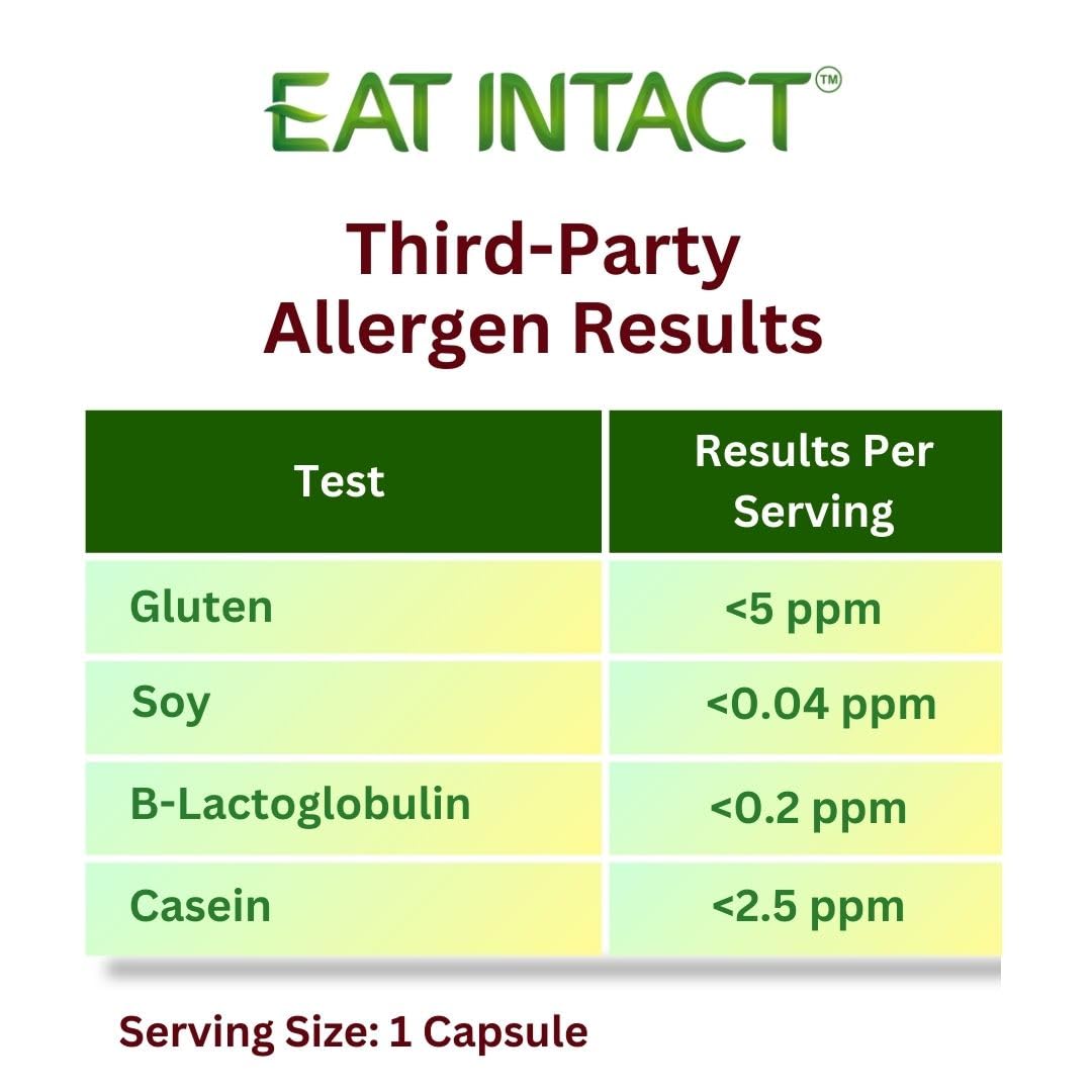 Eat Intact packaging with dosage information suited for daily use