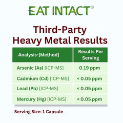 Eat Intact US-made facility badge signaling high manufacturing standards