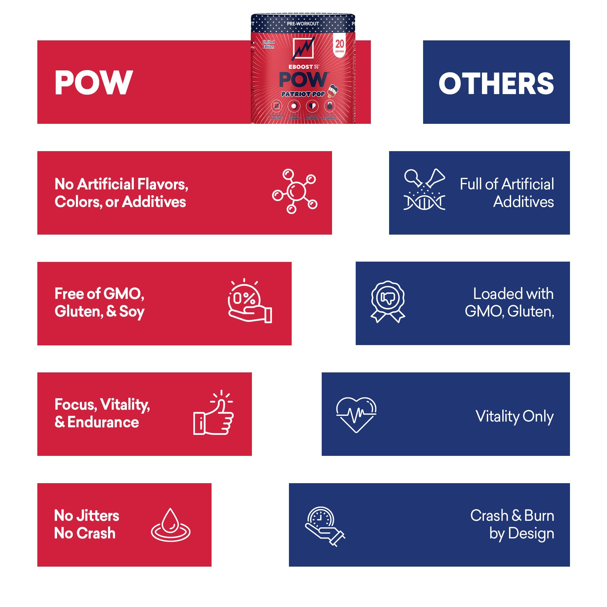 EBOOST POW workout scene demonstrates ready energy and focus