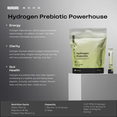 Echo Water hydrogen therapy technology aiming for vitality.