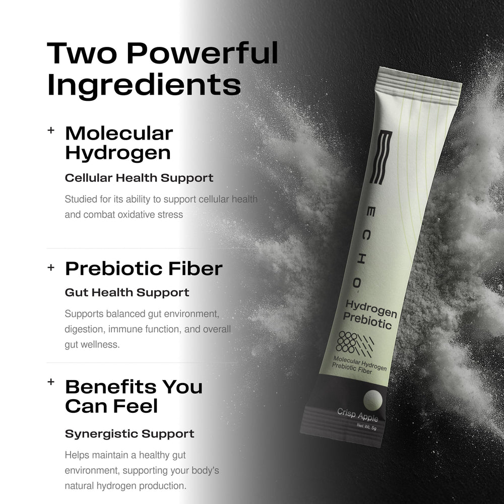 Echo Water portable sachets for travel convenience and daily hydration.