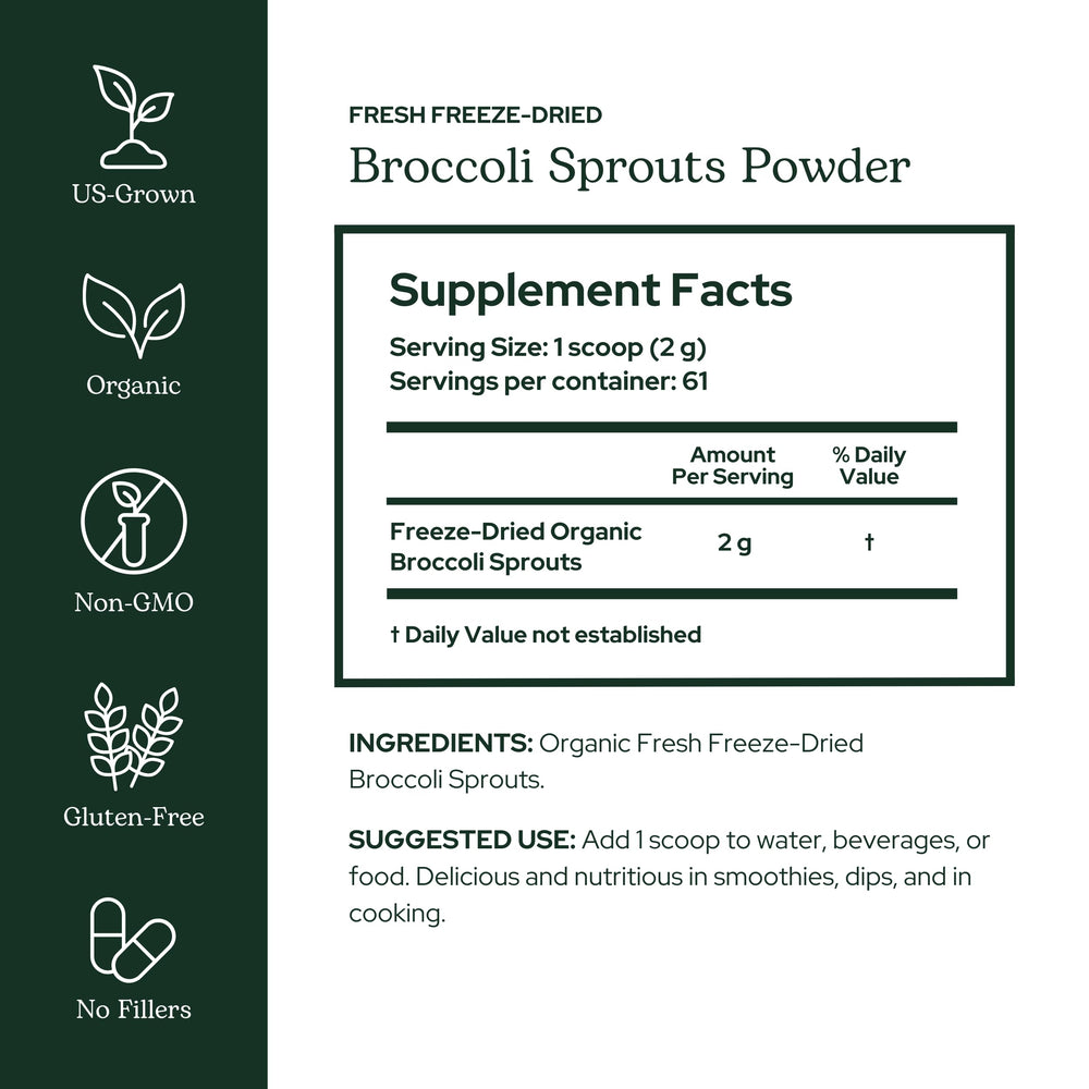 Pouring broccoli sprouts powder from Eclectic Institute for easy add-to-drink use