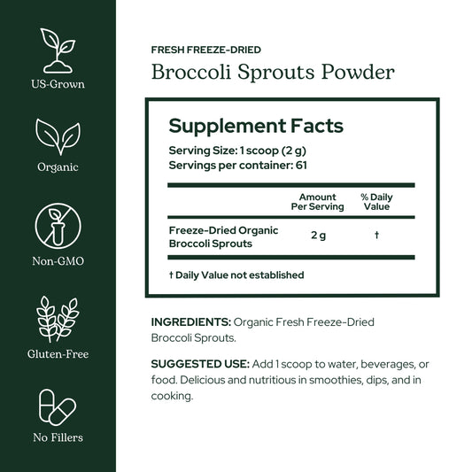 Pouring broccoli sprouts powder from Eclectic Institute for easy add-to-drink use
