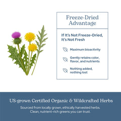 Eclectic Institute Freeze-dried formula preserves nutrients and natural flavor