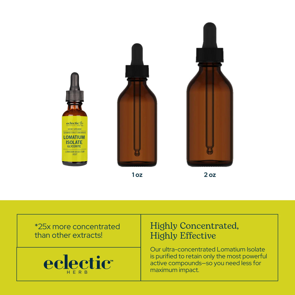 Eclectic Institute Lomatium Isolate glycerite label close-up for ingredient transparency