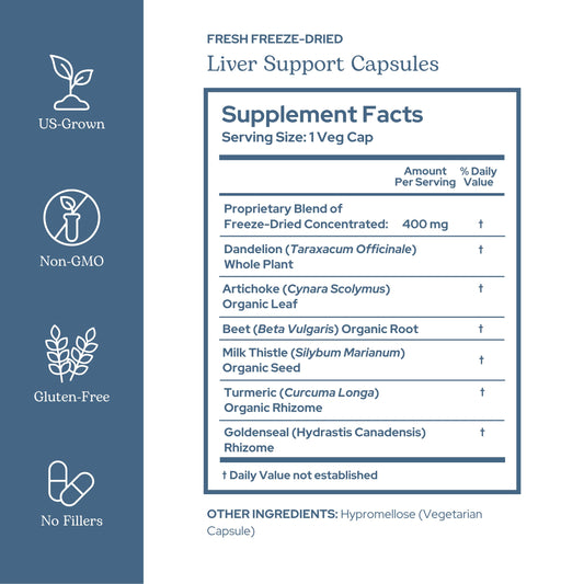 Eclectic Institute Milk Thistle and Dandelion concentrate capsules for liver wellness