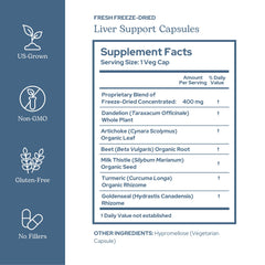 Eclectic Institute Milk Thistle and Dandelion concentrate capsules for liver wellness