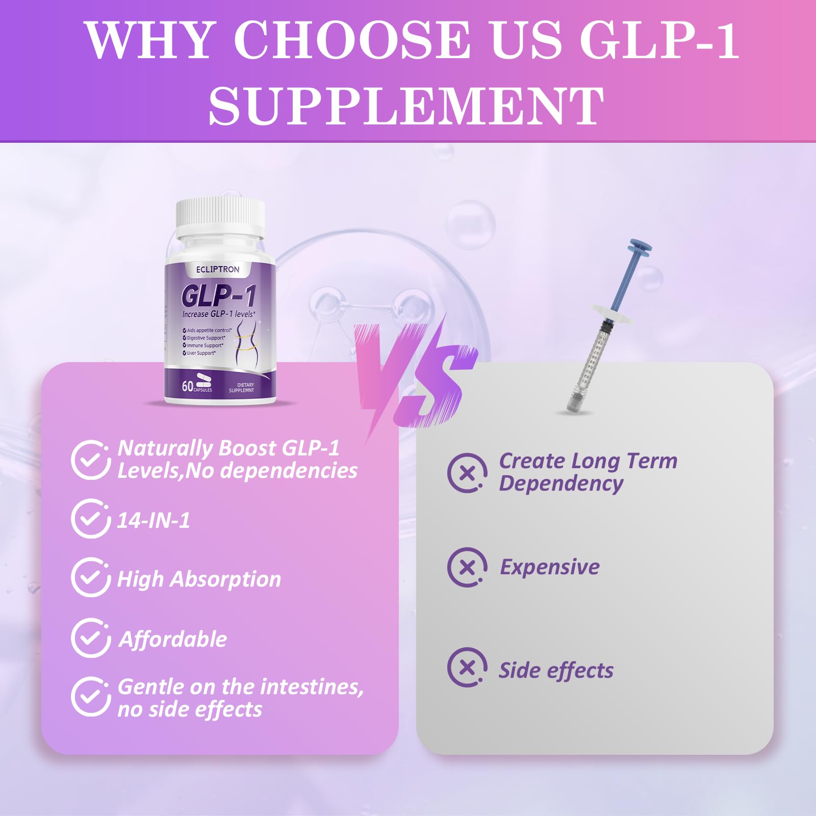 Ecliptron GLP-1 capsules in blister pack for convenient daily intake.