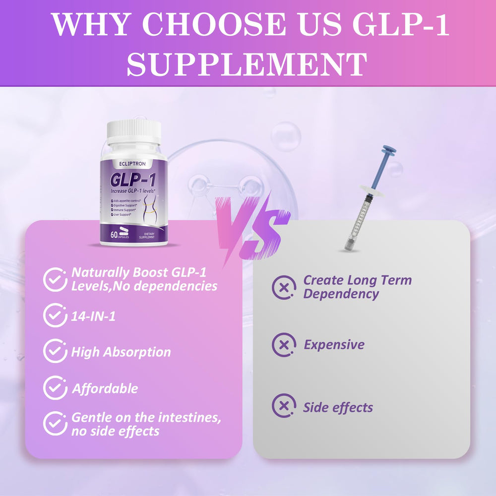 Ecliptron GLP-1 capsules in blister pack for convenient daily intake.