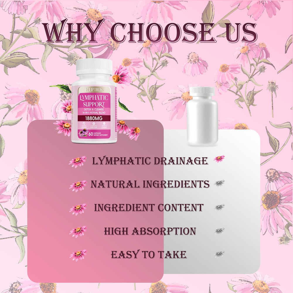 Ecliptron Lymphatic Drainage being taken with a glass of water for easy daily use.