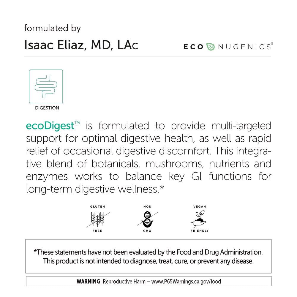 EcoDigest Lion's Mane mushroom emphasizes gut support