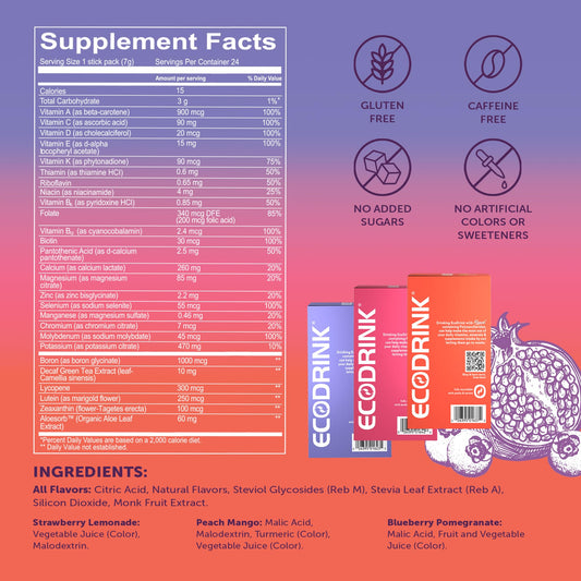 Eco Drink Lily of the Desert Peach Mango packets deliver flavorful hydration and essential nutrients