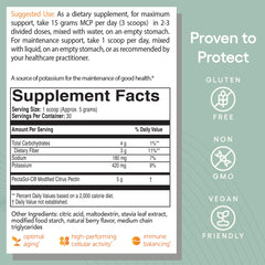 EcoNugenics PectaSol capsules for easy daily dosing.