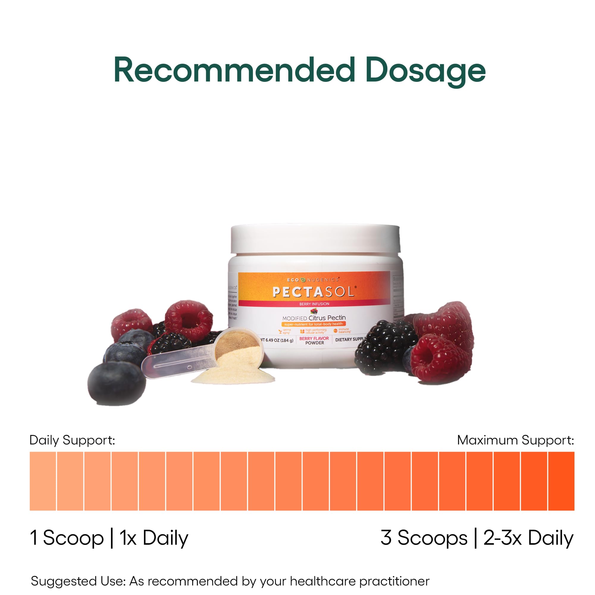 EcoNugenics PectaSol chewables in tangy tangerine flavor.