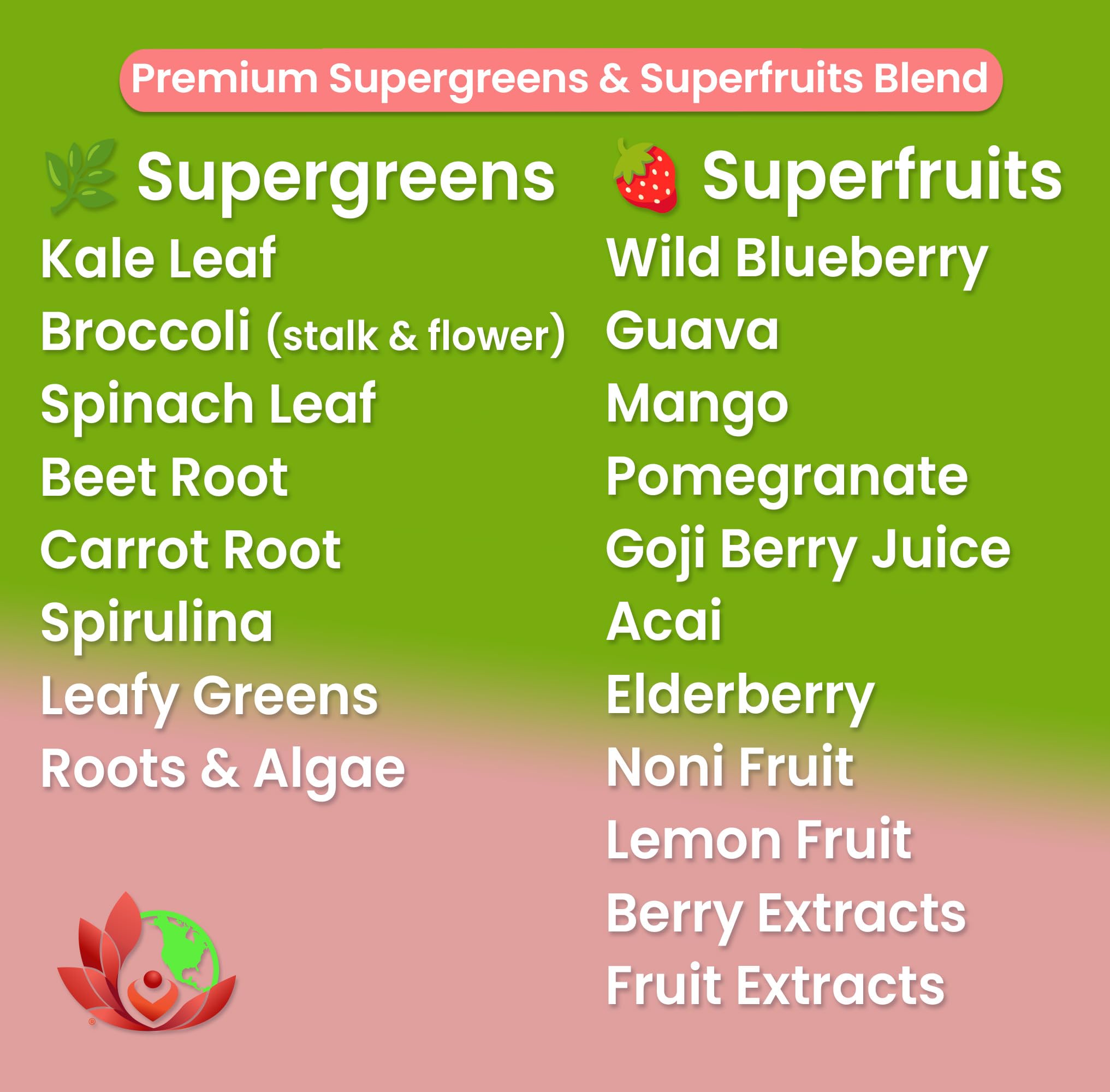 Close-up of EcoIntegratives B Complex Gummies for daily nutrition