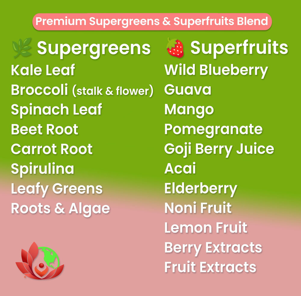 Close-up of EcoIntegratives B Complex Gummies for daily nutrition