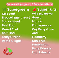 Close-up of EcoIntegratives B Complex Gummies for daily nutrition