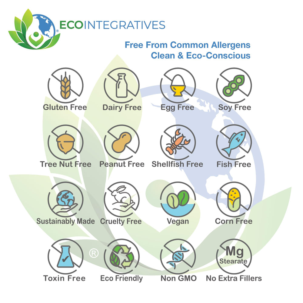 EcoIntegratives clean-label packaging emphasizing vegan, allergen-free formula