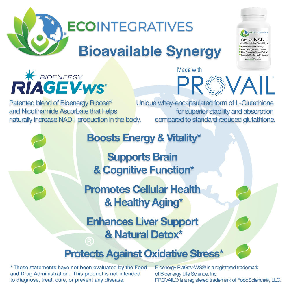 EcoIntegratives NAD energy bottle emphasizing natural ATP production