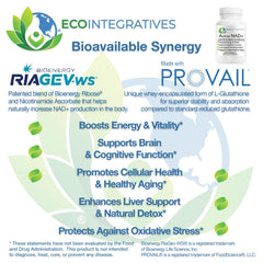 EcoIntegratives NAD energy bottle emphasizing natural ATP production