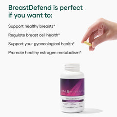 EcoNugenics BreastDefend dosage instructions for long-term maintenance