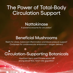 EcoNugenics Circutol hawthorn extract image emphasizing lipid balance support