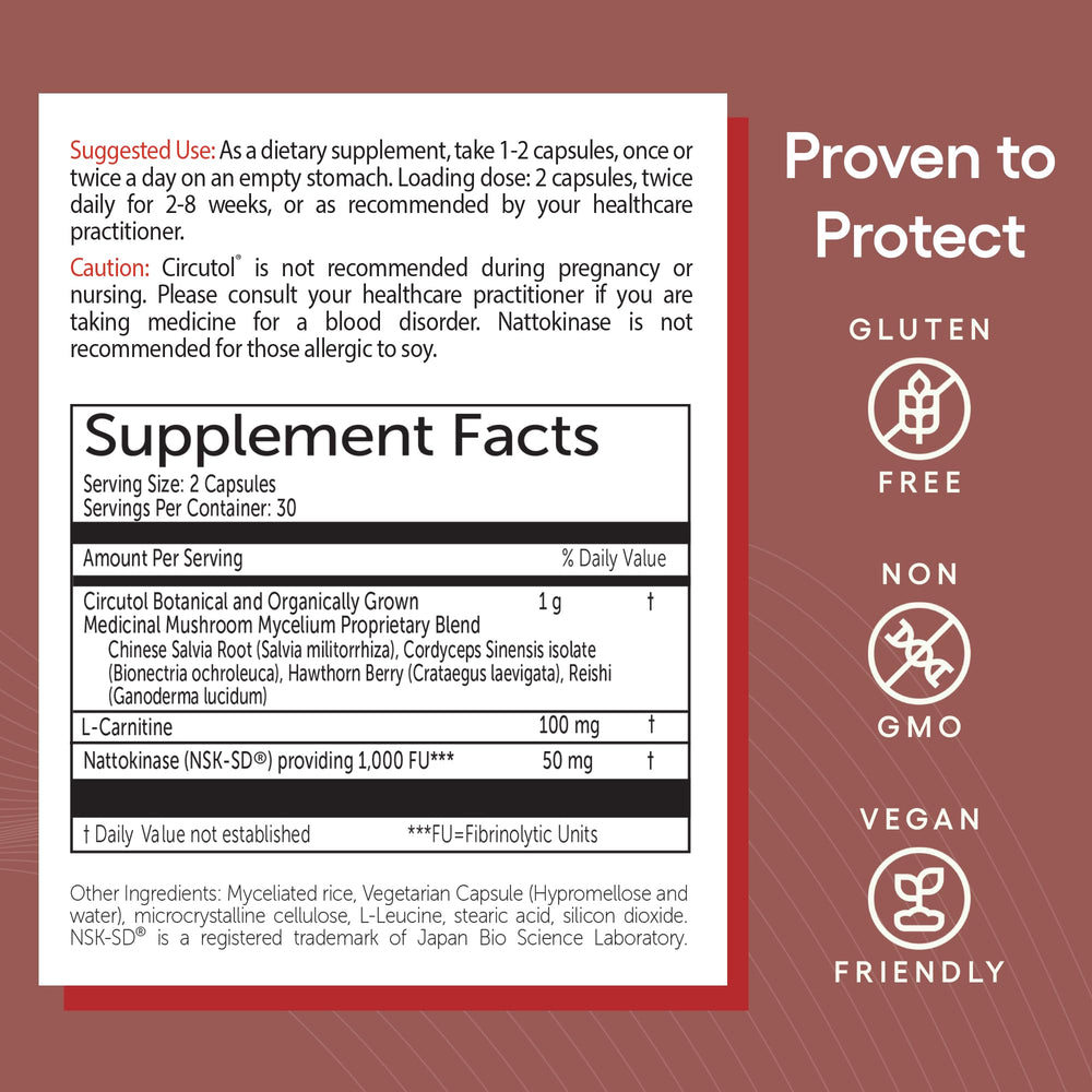 EcoNugenics Circutol reishi and cordyceps mushrooms image for improved circulation