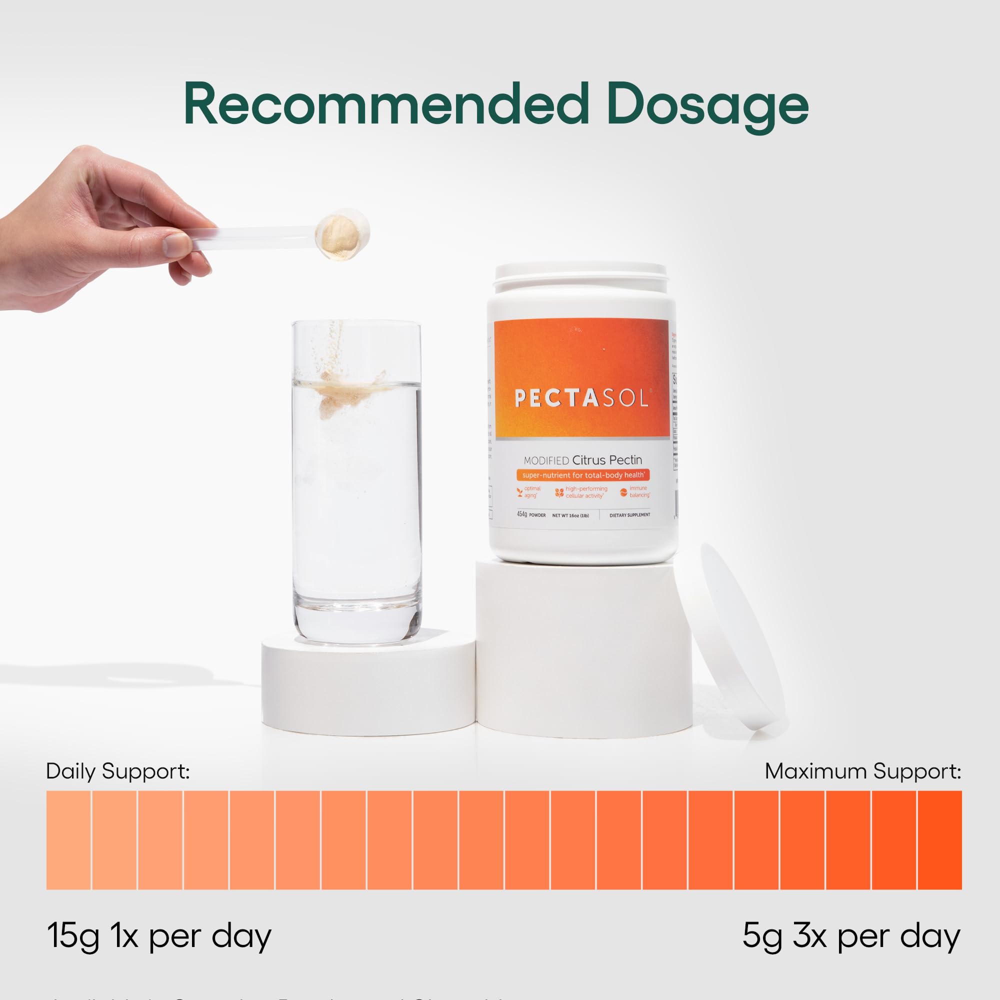 EcoNugenics Detox Rescue Bundle glycine and alginate components support detox pathways